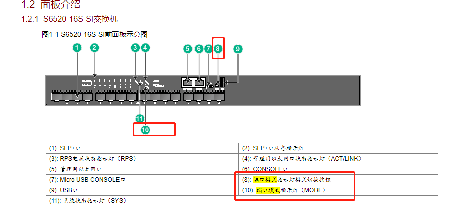 s6520si交换机端口mode成黄色问题咨询