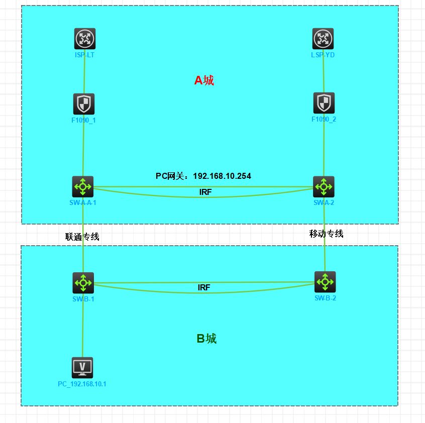 5BE16808-C1E4-4dec-BC80-20C2CFD06CE0.png