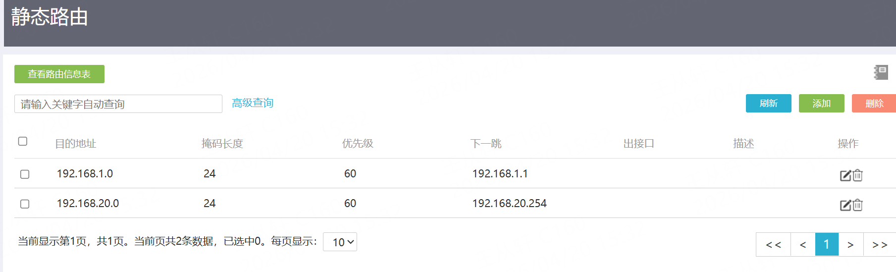 静态路由